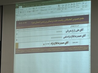 مجمع انتخاباتی هیات پزشکی ورزشی استان یزد