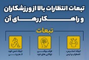 تبعات روانی انتظارات بالا از ورزشکاران