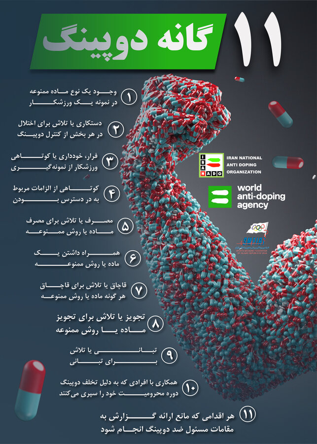 11 تخلف که باعث مثبت شدن دوپینگ می شود