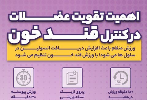 تقویت عضلات برای کنترل قند خون