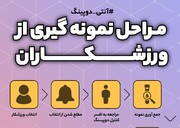 آنتی دوپینگ؛ مراحل نمونه گیری از ورزشکاران