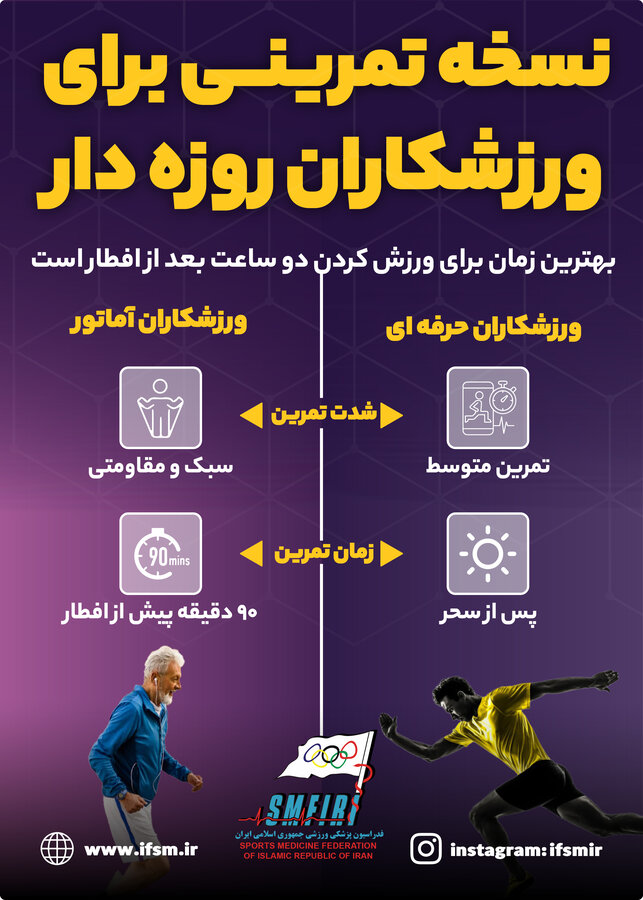 نسخه تمرینی برای ورزشکاران روزه‌دار